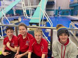 Image result for Stocksbridge Pentaqua Swimming Club