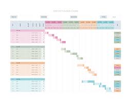 Image result for gantt chart