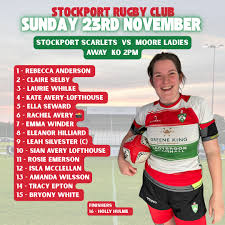 Image result for Stockport Rugby Football Club