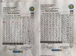 Image result for Clophill Archery Club