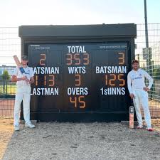 Image result for Minehead Cricket Club