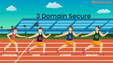 3 Domain Secure (3DS) — The Triple Shield of the Transaction | by ...