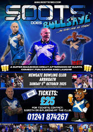 Image result for Arbroath Bowling Club