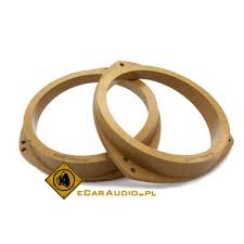 Image result for dystans MDF