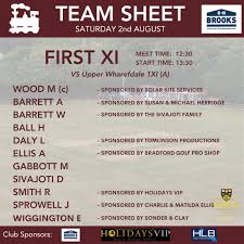 Image result for Pannal Cricket Club