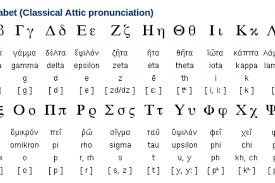 Image result for greek alphabet