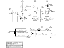 Image result for GU50