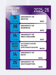 Image result for Portsmouth Trampoline Club