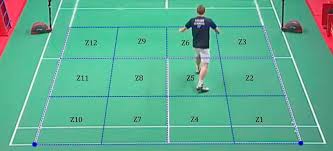 Image result for Hessle & Dist Badminton Club