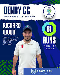 Image result for Denby Cc