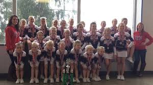 Image result for Cheam Girls Gc