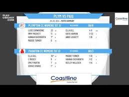 Image result for Plympton Cc