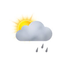 Image result for wetter