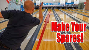 Image result for British Police Tenpin Bowling Association