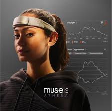 Image result for Athena Performance