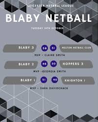 Image result for Knighton Netball Club