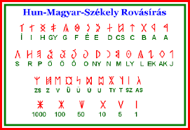 Image result for rovásírás