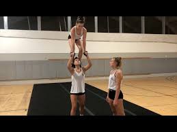 Image result for Pyramid Acro Gymnastics Club, Nottingham