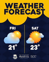 Image result for Scothern Cc