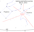 eta Aquarid meteor shower