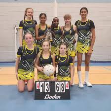 Image result for Falcons Netball Club