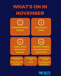 Image result for Rodmersham Squash & Fitness Club