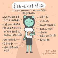 Image result for 人格障碍領域