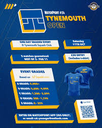 Image result for Tynemouth Squash Club