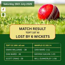 Image result for Toft Cricket Club