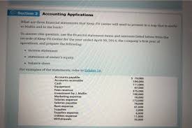 Image result for Keepfit Section