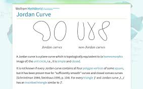 Image result for Curves