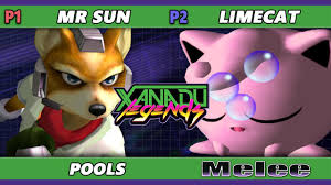 Image result for limecat