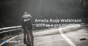 Image result for White Rose Triathletes
