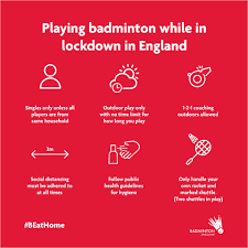 Image result for Hessle & Dist Badminton Club