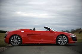 Image result for audi R8 v10 Spyder