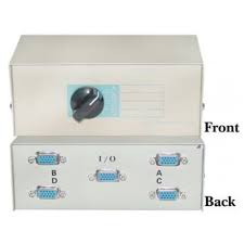 Image result for vga box