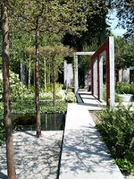 Image result for Ulf Nordfjell