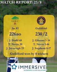 Image result for Valley End Cricket Club