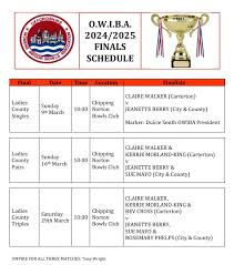 Image result for Chipping Norton Bowls Club