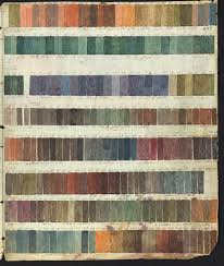 Image result for Thaddus Haenke