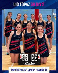 Image result for Swan Centre Netball Club