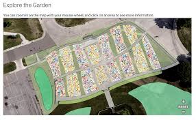 Image result for Piet Oudolf