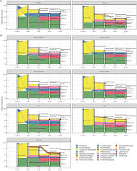 Attēlu rezultāti vaicājumam “Bolitophagus reticulatus imago”