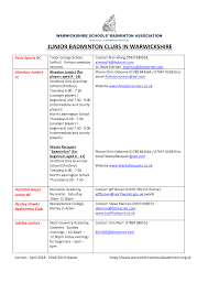 Image result for Alveston Juniors (Stratford)