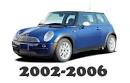 2002 2006 Mini Cooper BMW Service Repair Manual Download ...