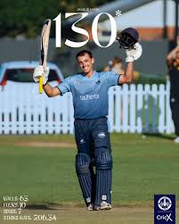 Image result for Horsford Cricket Club