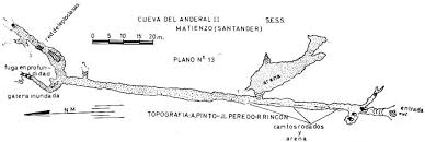 Image result for Manchester University Speleological Society