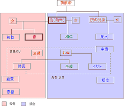 「翡翠 遙かなる時空の中で2」の画像検索結果