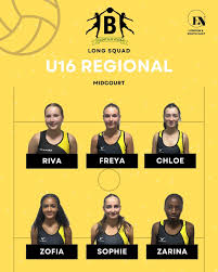 Image result for Beacon Netball Club