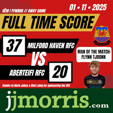 Image result for Milford Haven R F C